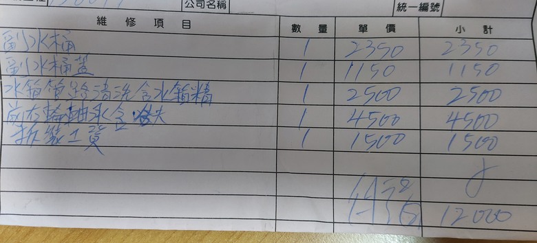 福斯十年以上老車,要繼續維修還是買新車?