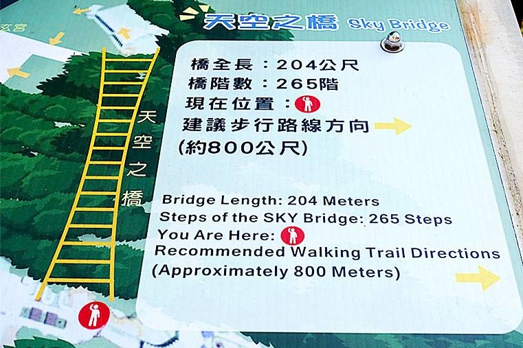 【小惡魔金龍踏春】南投 | 猴探井天空之橋