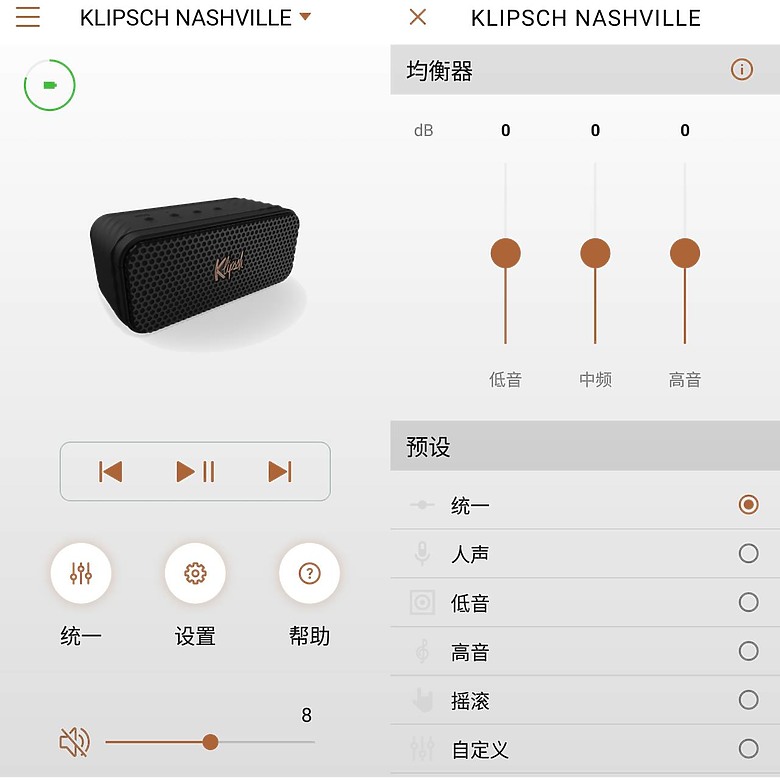 <<好動聽>> Klipsch Nashville 心得分享<<櫻花篇>>