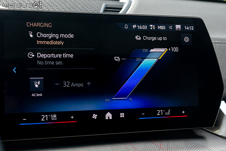 BMW iX2 xDrive30 葡萄牙試駕｜重整旗鼓依舊叛逆，渾身電力再戰跑旅級距！