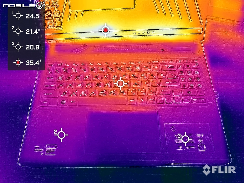 MSI Raider GE68 HX 14V 測試報告|以準旗艦姿態展現巔峰電競效能
