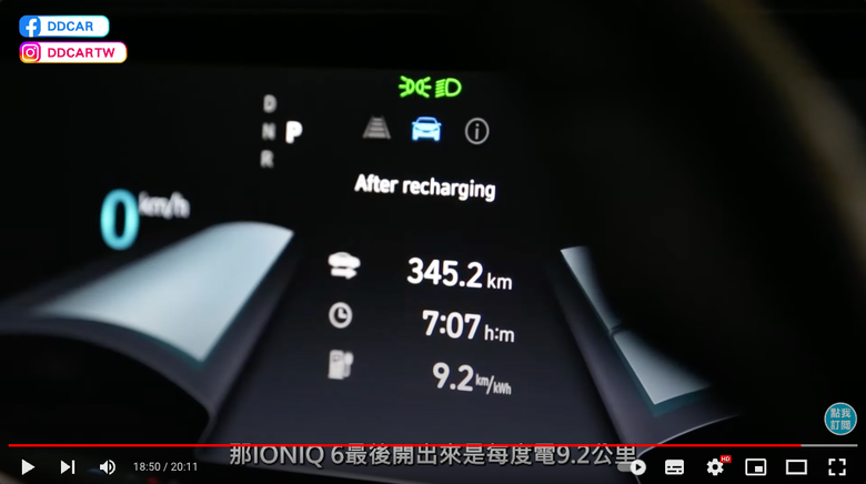 IONIQ 6 EV600開到0%電測試