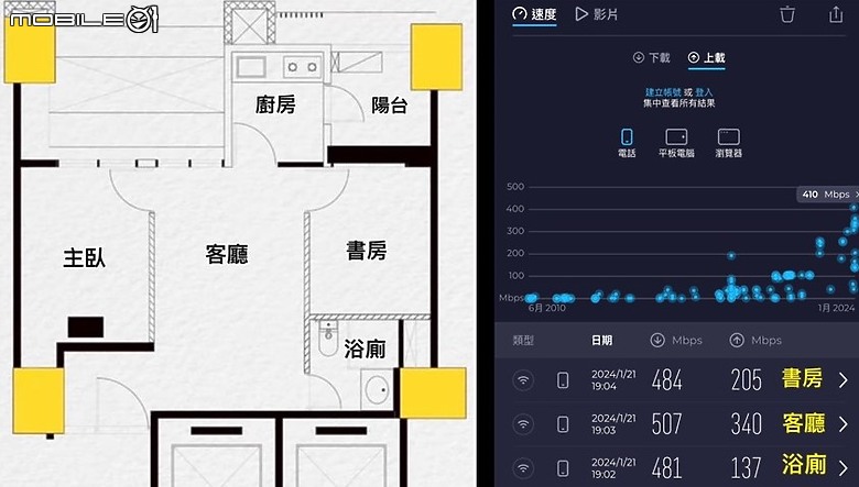 點我看大圖 展翅的鵬鳥! D-Link天鷹座AX6000路由器M60開箱,吸睛外觀兼顧優異性能與環保節能設計