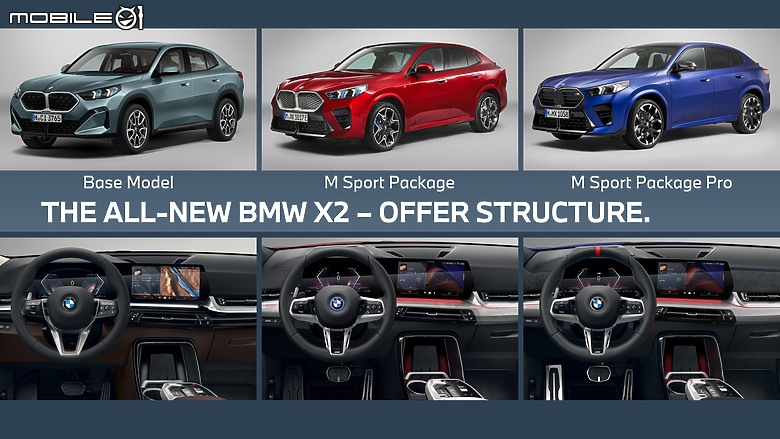 BMW iX2 xDrive30 葡萄牙試駕|重整旗鼓依舊叛逆,渾身電力再戰跑旅級距!
