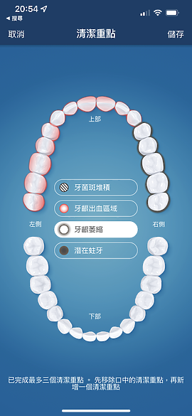 年後健康迎開工！紓緩解壓與口腔清潔小家電整理