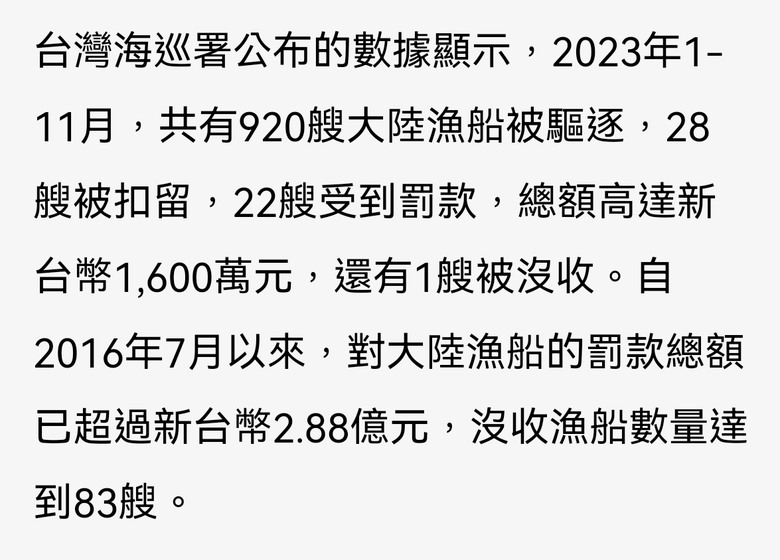 台灣對中國漁船 相當不友善
