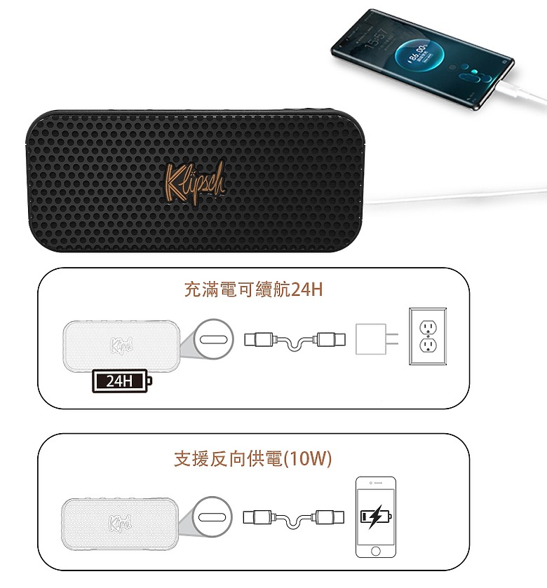 <<好動聽>> Klipsch Nashville 心得分享<<櫻花篇>>