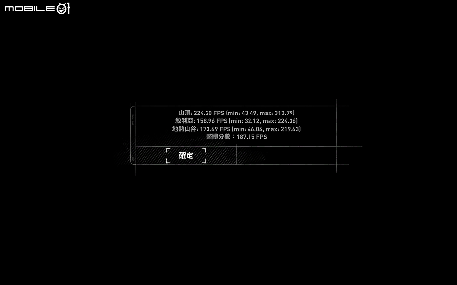 MSI Raider GE68 HX 14V 測試報告|以準旗艦姿態展現巔峰電競效能