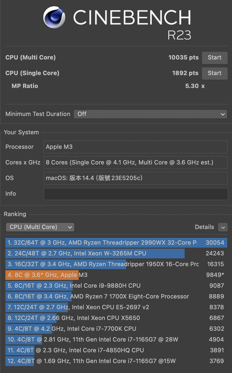 Apple 24 吋 iMac 2023 體驗報告｜基礎 M3 晶片依舊滿足工作、創作與遊戲需求
