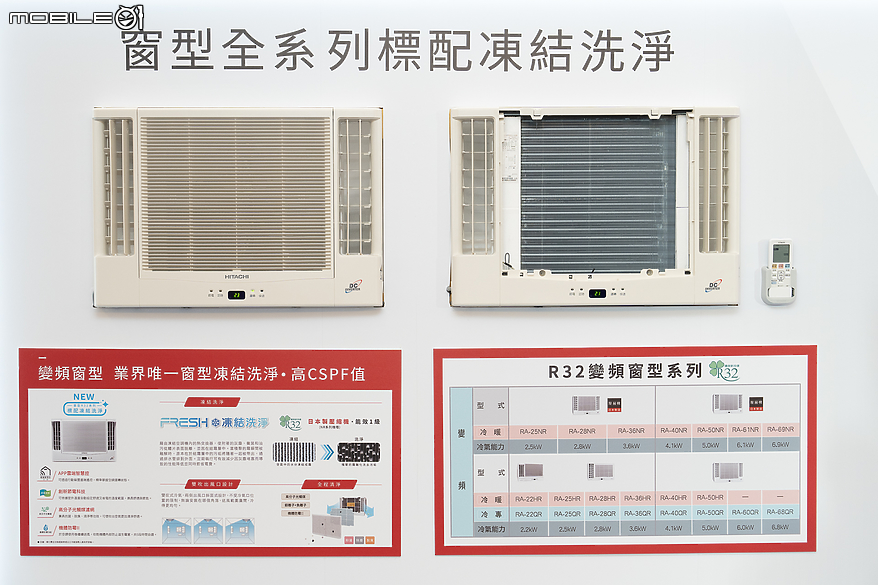 【採訪】導入全新「油污去除」凍結洗淨功能 日立冷氣 2024 新品輕鬆應對頑強頑垢!