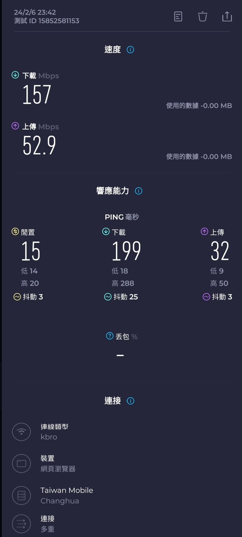 台哥大/凱擘初使用心得