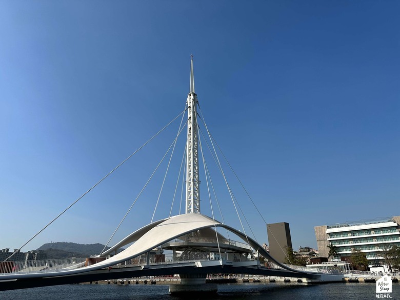 高雄鼓山｜樂檸漢堡 THEFREEN BURGER（高雄駁二大港倉門市）