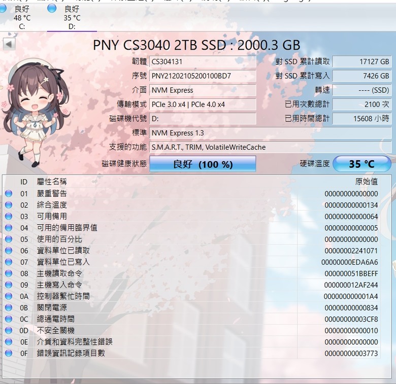 筆電的主硬碟打算更換SSD想請問一下各位大大的意見