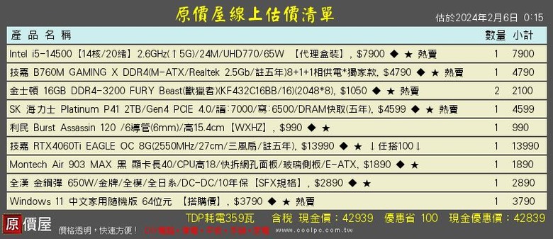 組電腦求健檢，預算約40k