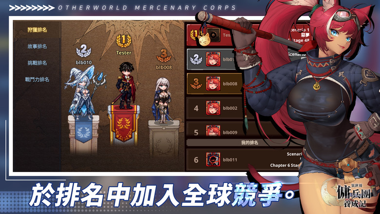 《異世界傭兵團養成記》 韓國二次元美少女 精美 Live2D 立繪 像素放置型 RPG | 扮演傭兵團團長 組建 4 人小隊 進行闖關戰鬥對抗魔王 踏上冒險之旅