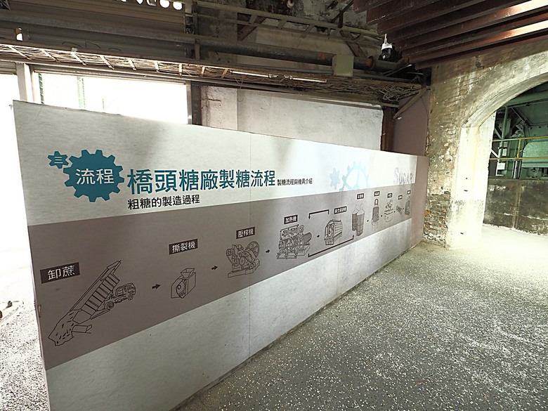 臺灣鳳梨工場、蚵仔寮漁市場、愛琴海岸海景渡假農場、橋頭糖廠、明寧靖王墓,外掛位在屏東的勝利星村V.I.P Zone — 2024年【小惡魔金龍踏春】春節假期遊程之一