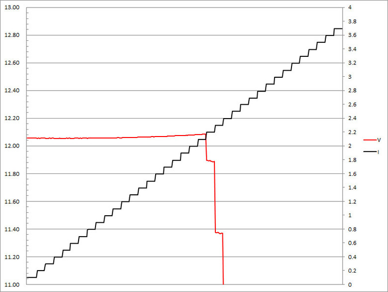 點我看大圖 Avier VeeGo 5000可立式磁吸行動電源開箱