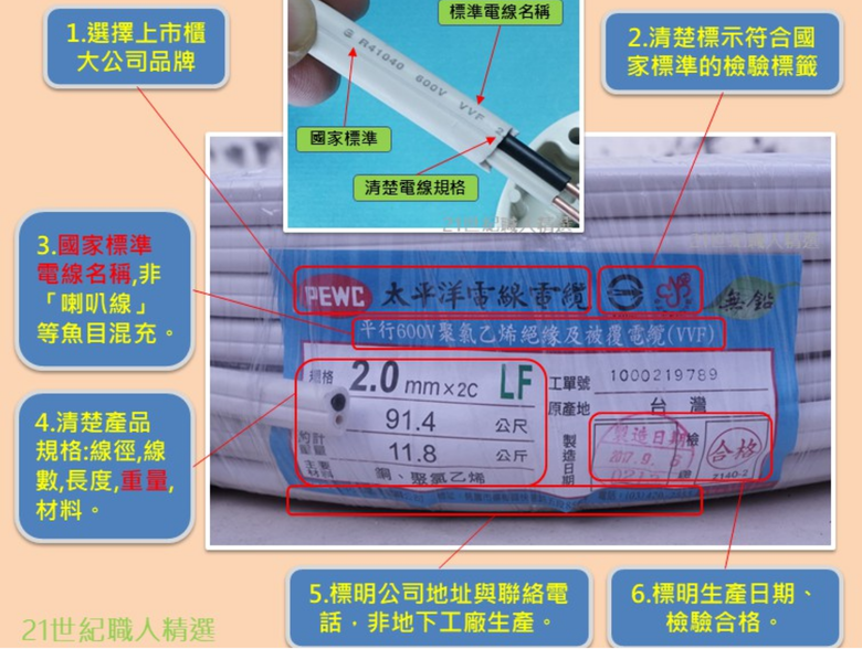 點我看大圖