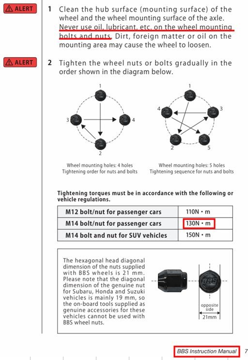 BBS 鋁圈螺絲上防卡劑