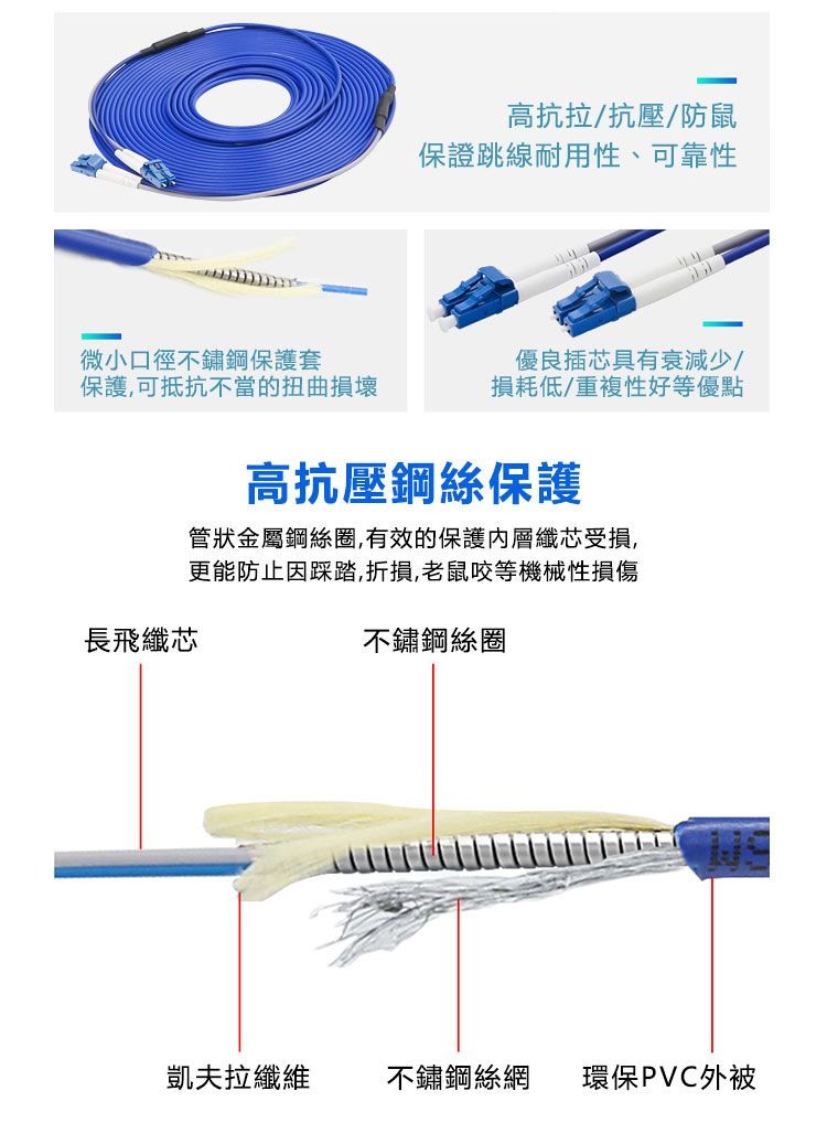 點我看大圖