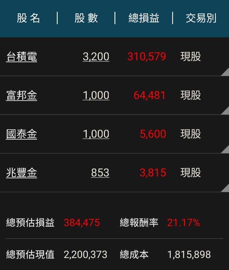 點我看大圖
