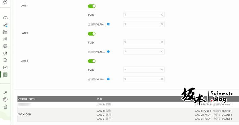 Zyxel Networks Nebula NWA50AX PRO & WAX300H雙頻PoE無線基地台開箱