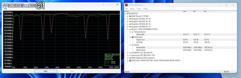 點我看大圖 美光 Micron 3500 SSD 固態硬碟開箱實測 以專業加速設計提供更高主機/筆電效能提升