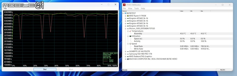 美光 Micron 3500 SSD 固態硬碟開箱實測 以專業加速設計提供更高主機／筆電效能提升