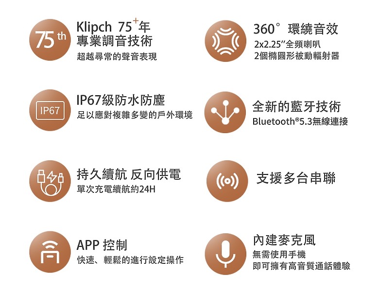 <<好動聽>> Klipsch Nashville 心得分享<<櫻花篇>>