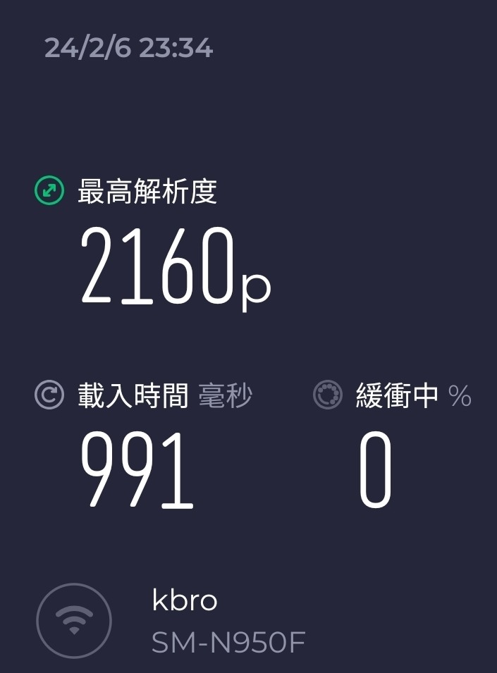 台哥大/凱擘初使用心得