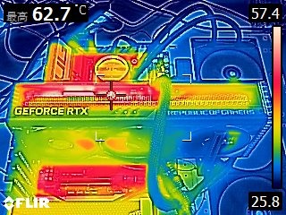 ROG STRIX RTX 4080 Super O16G GAMING 顯示卡開箱實測 以搶眼視覺設計搭配超頻性能表現