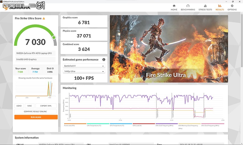 GIGABYTE AORUS 16X (2024) 測試報告｜藉 AI 重塑電競筆電體驗！