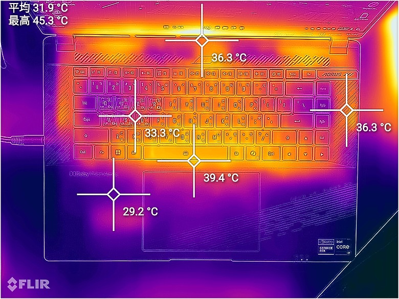 GIGABYTE AORUS 16X (2024) 測試報告｜藉 AI 重塑電競筆電體驗！