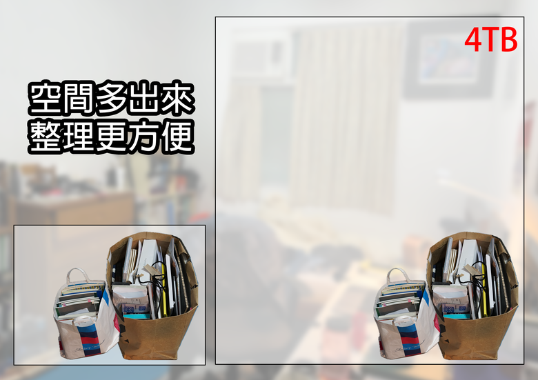推薦 | Synology BeeStation 個人NAS工作站 | 備份、家庭共享、安全隱私、以及陳年檔案的完美備份空間!