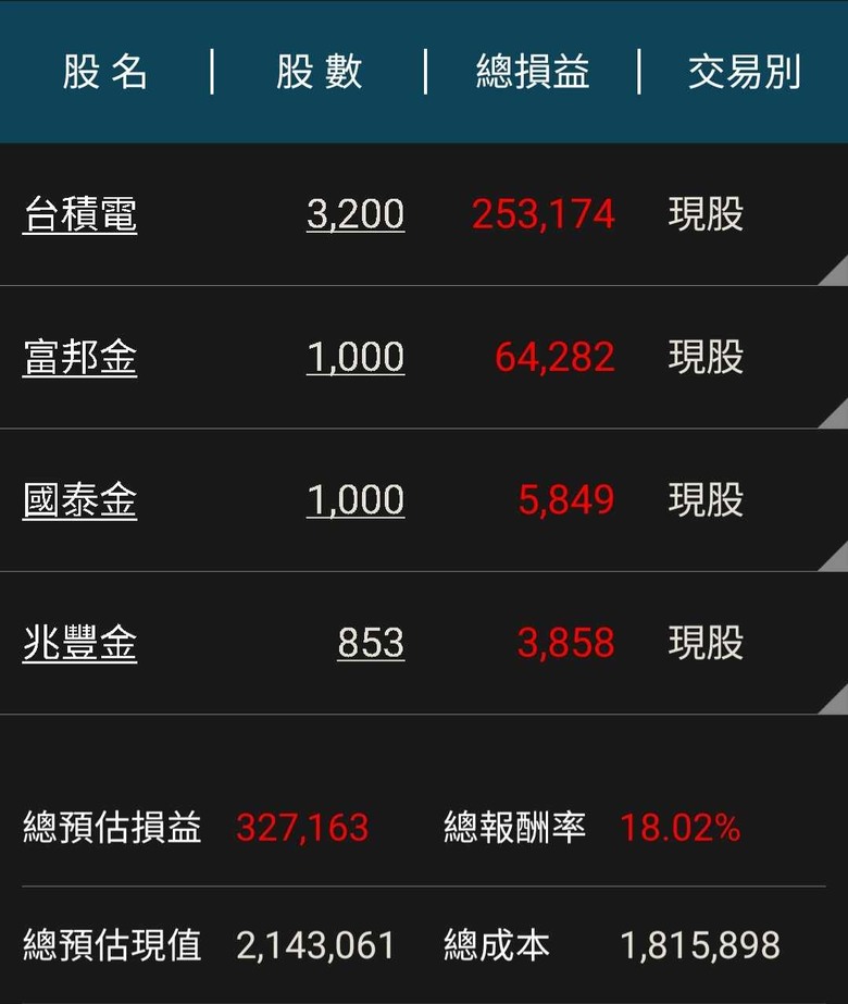 點我看大圖
