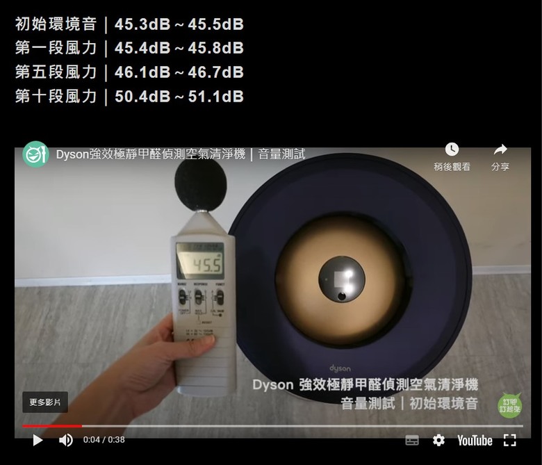 象印算是最安靜的空氣清淨機?