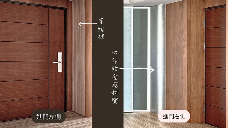 點我看大圖 【開箱】沈穩舒適宅邸,3+1房現代風|實現我的生活品味