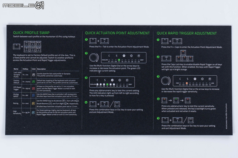 Razer Huntsman V3 Pro 類比光軸電競鍵盤開箱試用 以可調光軸設計提供超高靈敏度反應