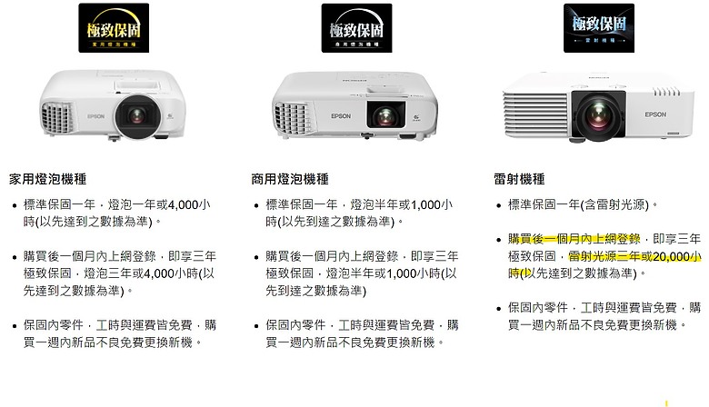 點我看大圖 【體驗分享】Epson EH-LS650! 輕鬆、簡潔滿足您日常電視與家庭劇院需求的好選手!