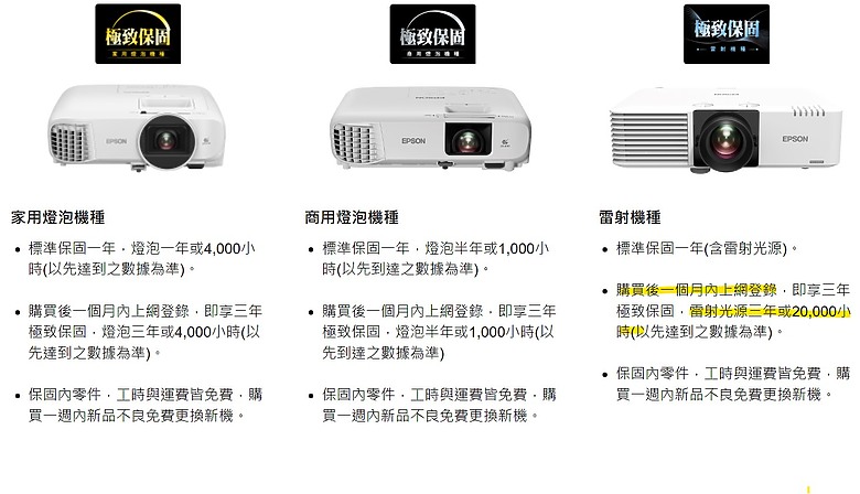 【體驗分享】Epson EH-LS650! 輕鬆、簡潔滿足您日常電視與家庭劇院需求的好選手!