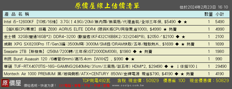 50K左右AI繪圖+遊戲電腦求健檢