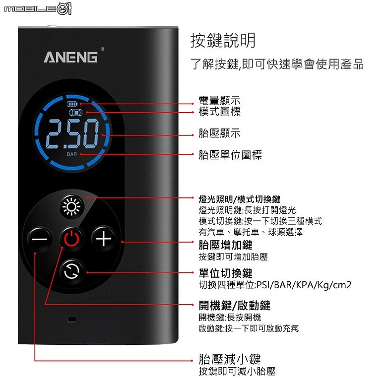 【小惡魔金龍踏春】解決突發問題的好幫手！ANENG 無線電動打氣機 (Type-C充電) 開箱