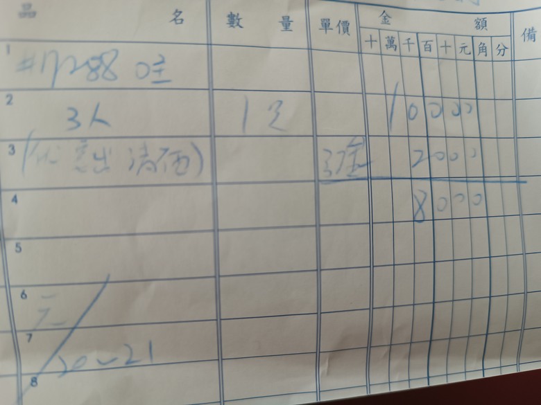 【小惡魔金龍踏春】買好沙發過好年