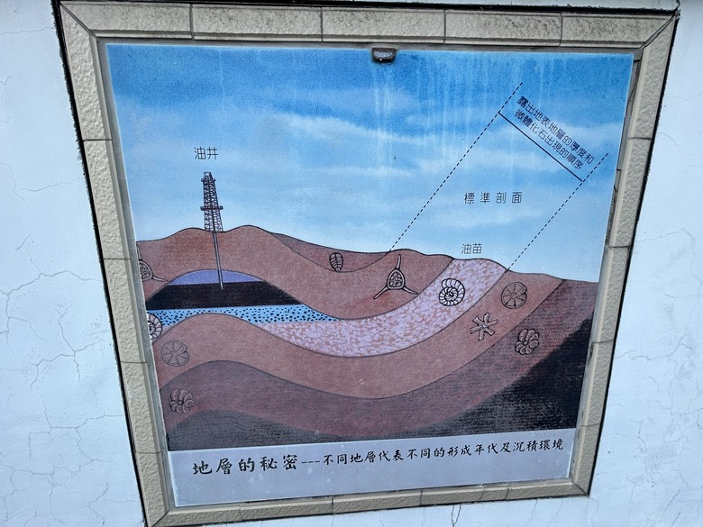 騎上單車-慢遊貓貍(苗栗)(上)