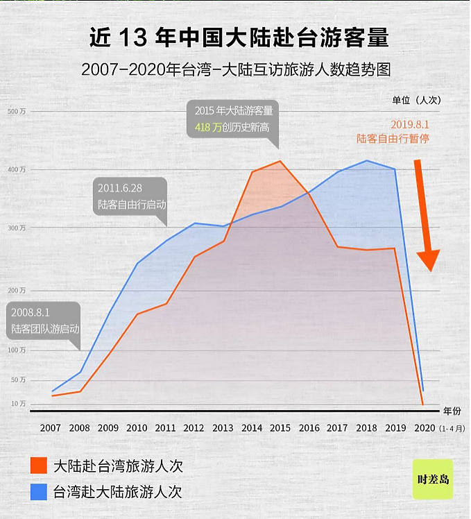 點我看大圖