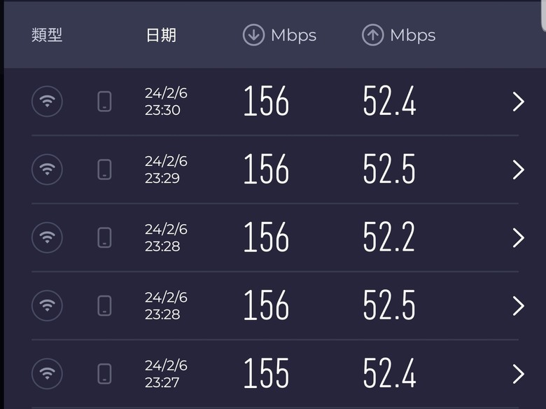 台哥大/凱擘初使用心得