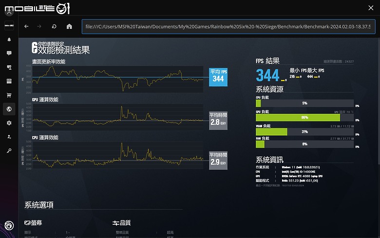 MSI Vector 16 HX A14VHG-293TW 測試報告｜升級 QHD+ 240Hz 螢幕的準旗艦電競筆電！