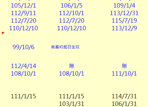 Excel中的日期如何補0