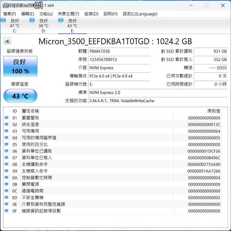 美光 Micron 3500 SSD 固態硬碟開箱實測 以專業加速設計提供更高主機/筆電效能提升