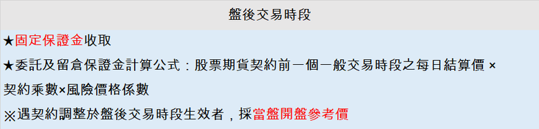 台積電3/18除息-台積電期貨參與除息
